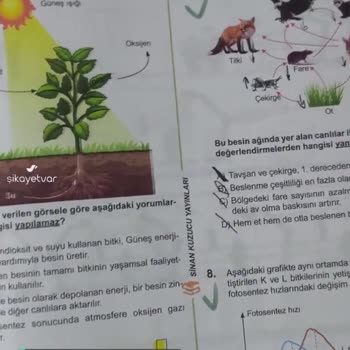 Sinan Kuzucu Fen Soru Bankası Hataları