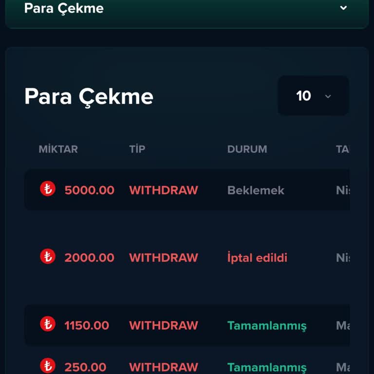 Tombet’te Promosyon Kodundan Sonra Zorunlu Yatırım Ve Kazanç Silinmesi