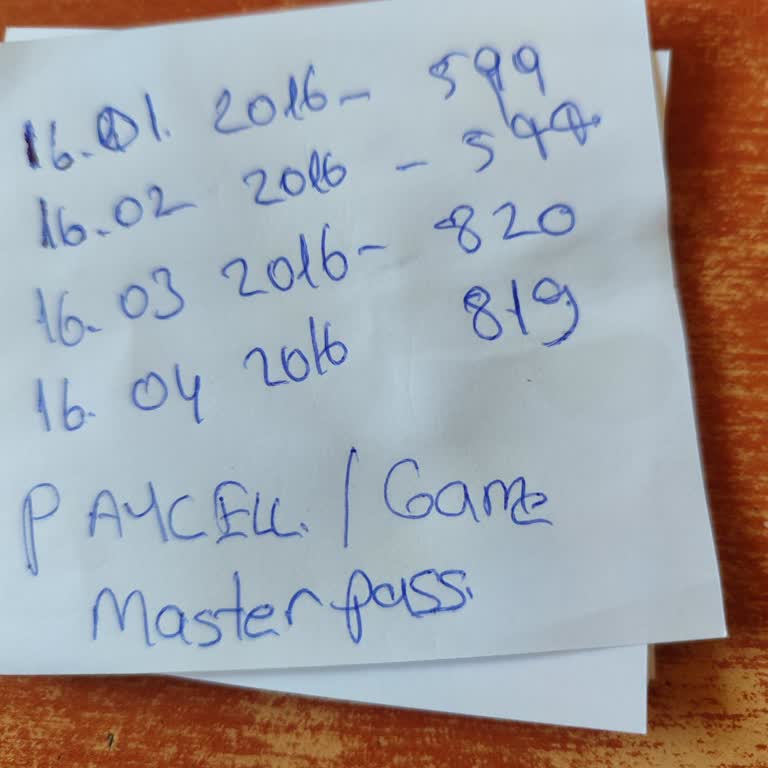 Kredi Kartımdan Yetkisiz Game Masterpass İşlemlerine İptal ve İade Talebi