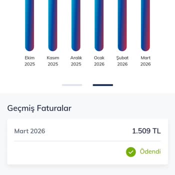 Türk Telekom’un İzinsiz Ek Data Ücretleri Faturamı 1500 TL’ye Çıkardı