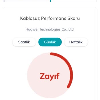 Huawei Modemi Zayıf Çekim Ve Hız Sorunu, ZTE Modem İadesi Talebi