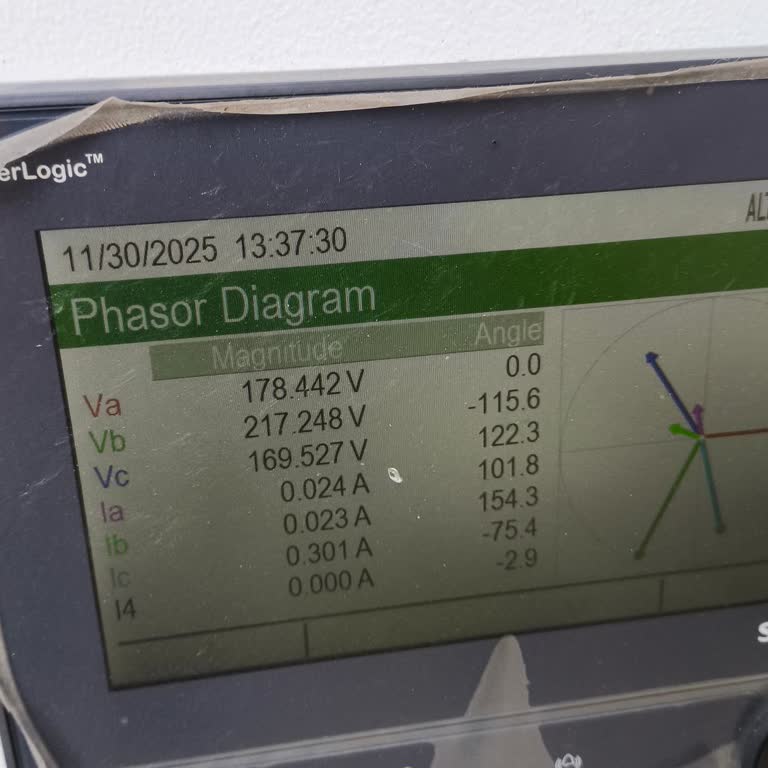Düşük Voltaj Ve Aşırı Fatura Sorunuyla Mahsur Kalan Müşterinin Şikayeti