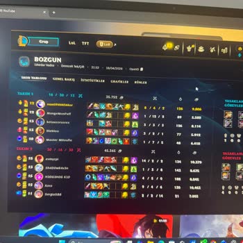 Riot Games'in Adil Olmayan Eşleştirme Ve Ücretli İçerik Cezası Nedeniyle Lig Düşüşü