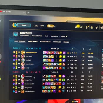 Riot Games'in Adil Olmayan Eşleştirme Ve Ücretli İçerik Cezası Nedeniyle Lig Düşüşü