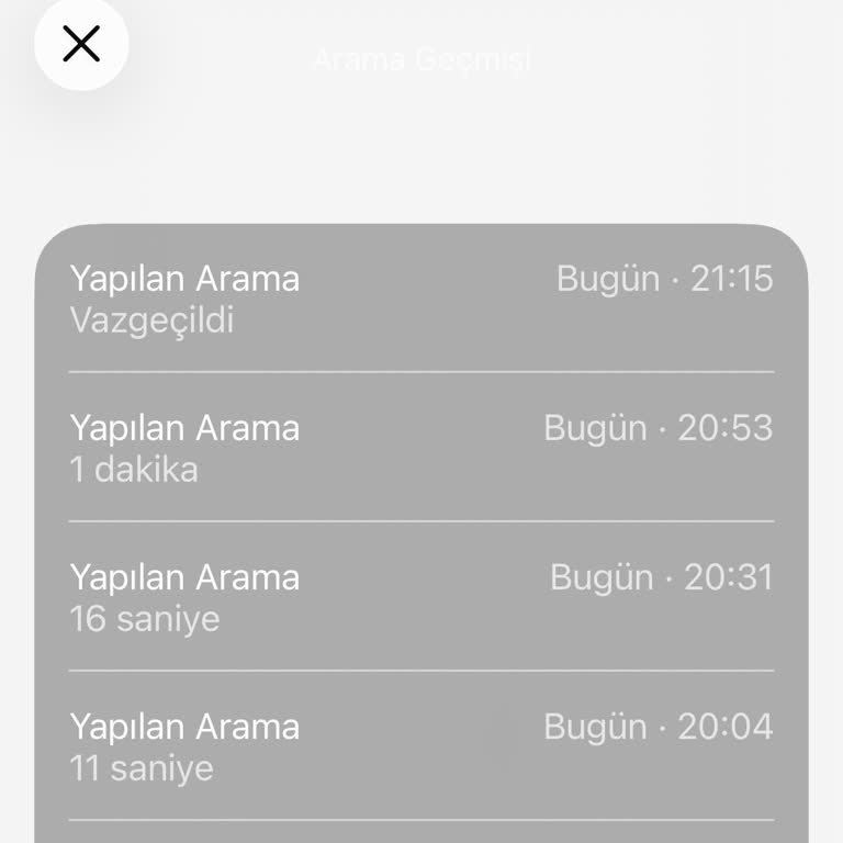 Keser Kebap Şubesinde Uzun Süreli Teslimat Gecikmesi Ve İletişimsizlik