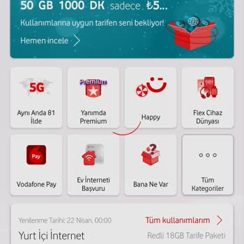 Ankara Ayaş Oltan Mahallesi’nde Vodafone Şebeke Ve İnternet Sorunu Sürekli