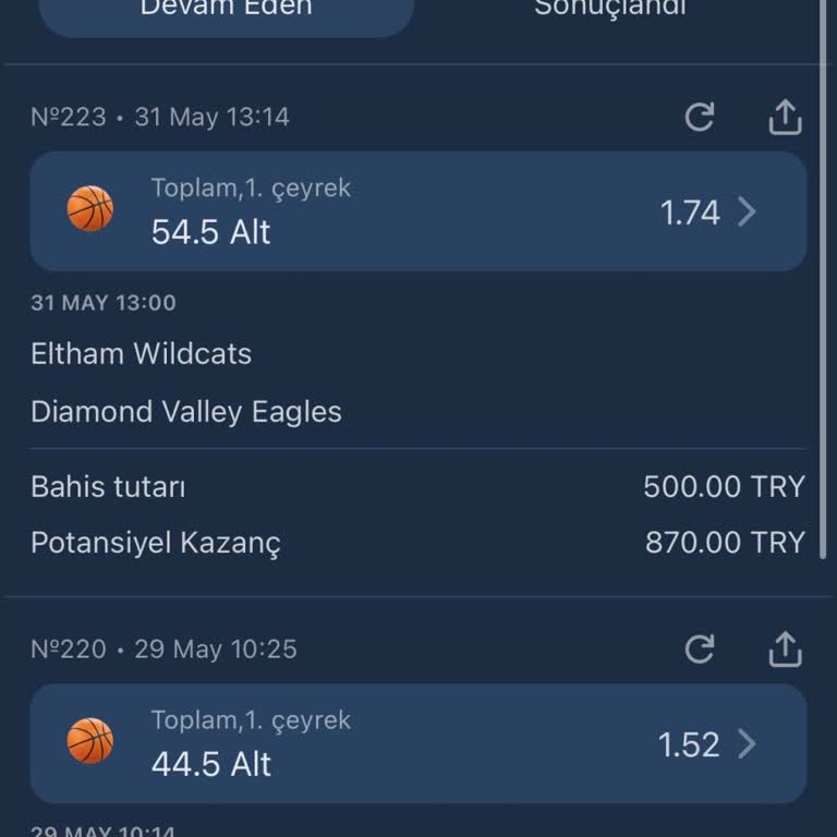 Betgaranti Kazanan Kuponlarım Ödenmedi 60 Bin TL Ödeme Bekliyorum