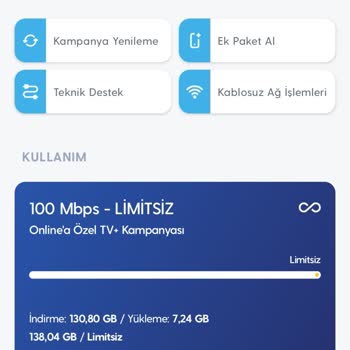 Sürekli Hız Düşüklüğü Ve Modem Arızası Nedeniyle Ücretsiz Değişim Talebi