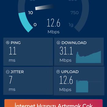 50 Mbps Paketi Hızını Veremiyor, Sürekli Yavaş Ve Kesintili İnternet