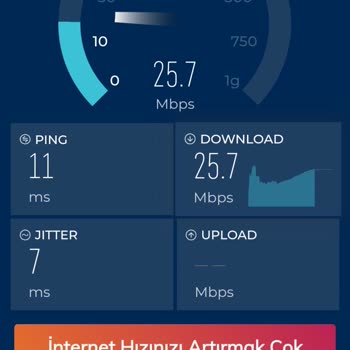 50 Mbps Paketi Hızını Veremiyor, Sürekli Yavaş Ve Kesintili İnternet
