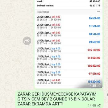 Order Invest’tan 20.000 USD Çekememe Ve Bonus Şartlarıyla Mağduriyet