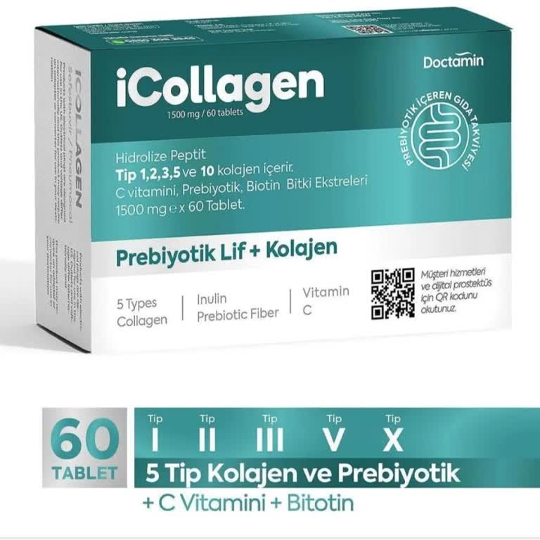 İlaç Kullanımından Sonra Yaşadığım Şiddetli Yan Etkiler Ve Ücret İadesi Talebi