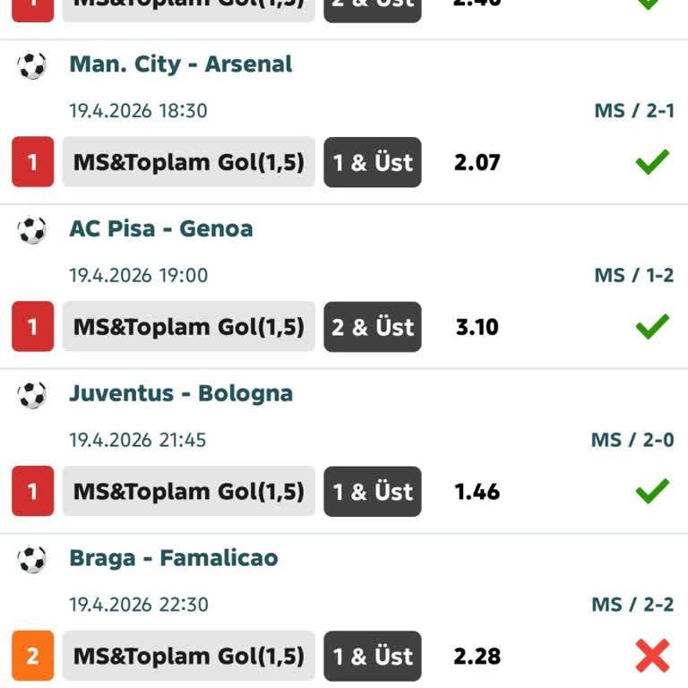 Kazandığım Kuponlarım Hesaba Yansımıyor