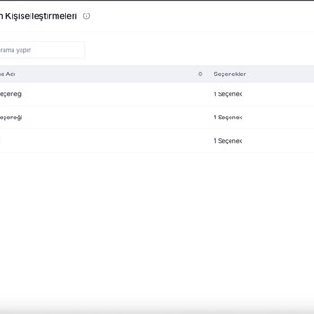Tekrarlayan Tema Hatası Ürün Kişiselleştirmesini Bozup Sipariş Kaybına Yol Açıyor