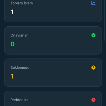 Mostbet Casino Sitesinde Çekim Talebinin Sürekli Beklemede Kalması Ve Destek Yokluğu