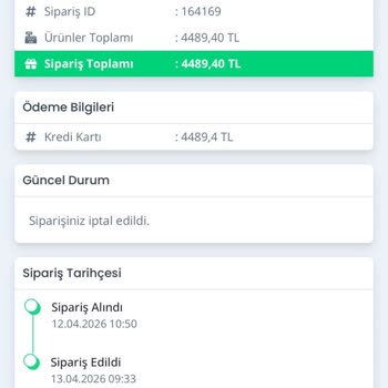 Açıklamasız Sipariş İptali Ve Fiyat Artışı Şikayeti