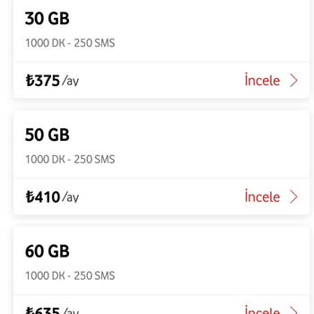 Vodafone'da Aynı Kişinin İki Hattına Farklı 20 GB Teklif Ücretleri