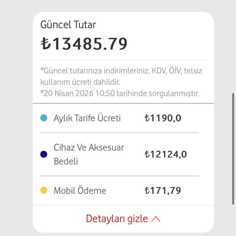 İzinsiz Telefon Alımı Ve 8.293 TL Borç İptali Talebi
