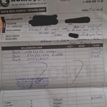 Teslim Edilmeyen Ürünler Nedeniyle Ödeme Zorunluluğu Ve İptal Reddi