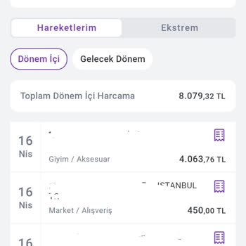 Tombank Kredi Kartı Ekstresi Hatası Ve Yanıltıcı Müşteri Hizmeti Bilgileri