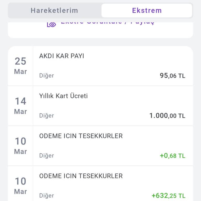 A101 Şubesinde Ömür Boyu Aidat Sözü İhlali 1.000 TL Kesildi