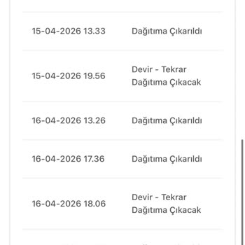 A101 Online Siparişimde Ürün Teslim Edilmedi Ve Bilgi Eksikliği