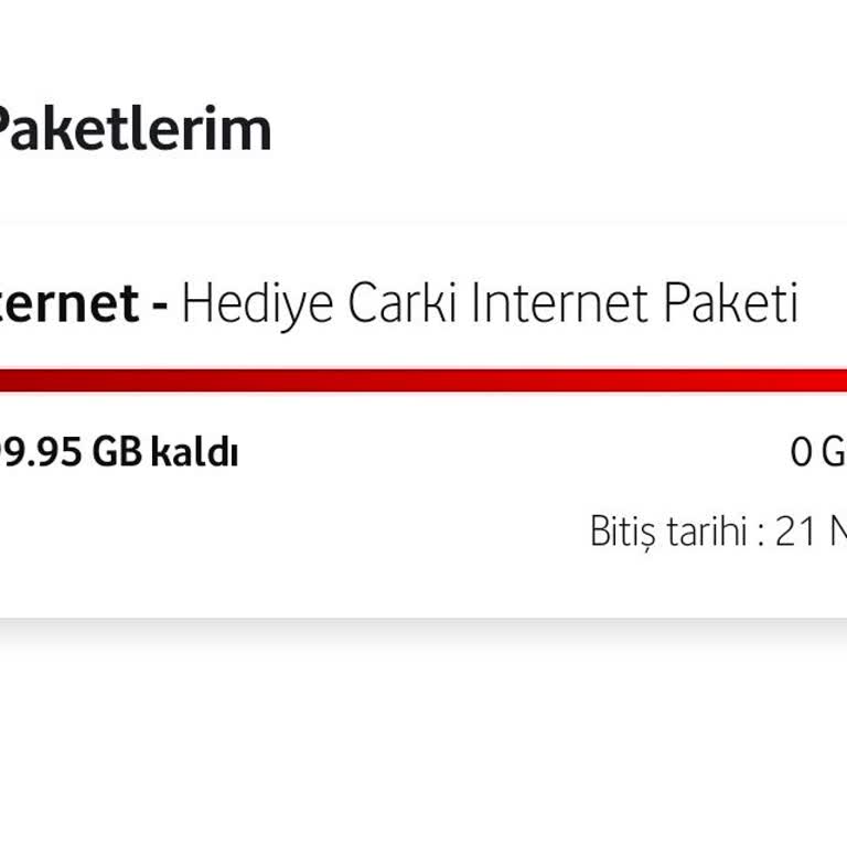 Yanıltıcı Çevir Kazan Hediyesi Ve Aynı Ücretle Az İnternet Teklifi