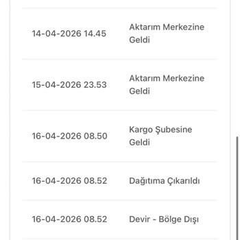 Seçmediğim Kargo Firmasıyla Geciken Teslimat Ve İletişim Sorunu