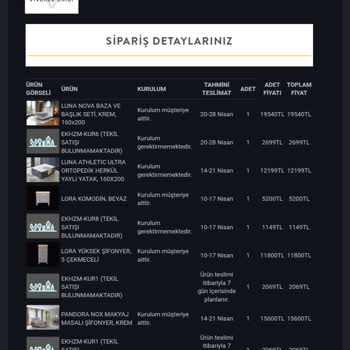 Teslim Edilmemiş Ürünlerin Tam İadesi İçin İptal Talebim Reddedildi