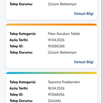 GPON Altyapısında Yanlış Nakil İşlemi Nedeniyle 7 Gün Süreyle İnternet Kesintisi Ve Çözüm Talebi