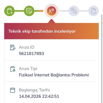 Türk Telekom Ev İnterneti Kesintisi Ve Fatura İstisnası