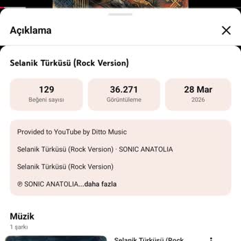 Mitas Müzik’te Çalışmamın Yanlış Sanatçı İsmiyle İzinsiz Yayınlanması