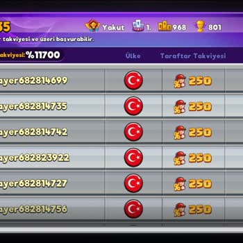 Klan Savaşlarındaki TF Hile Sorunu: Adil Birincilik İçin Çözüm Talebi