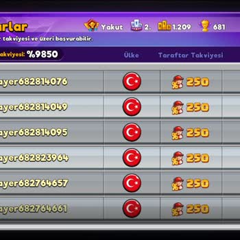 Klan Savaşlarındaki TF Hile Sorunu: Adil Birincilik İçin Çözüm Talebi