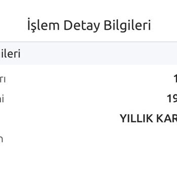 1.257 TL Yıllık Kart Aidatı Bilgilendirme Eksikliği Ve İade Talebi
