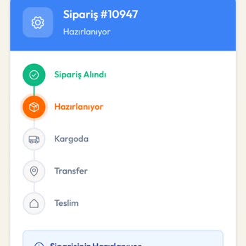 Ödeme Yapıldı, Sipariş Kargoya Verilmedi Ve Şirketle İletişim Kurulamıyor