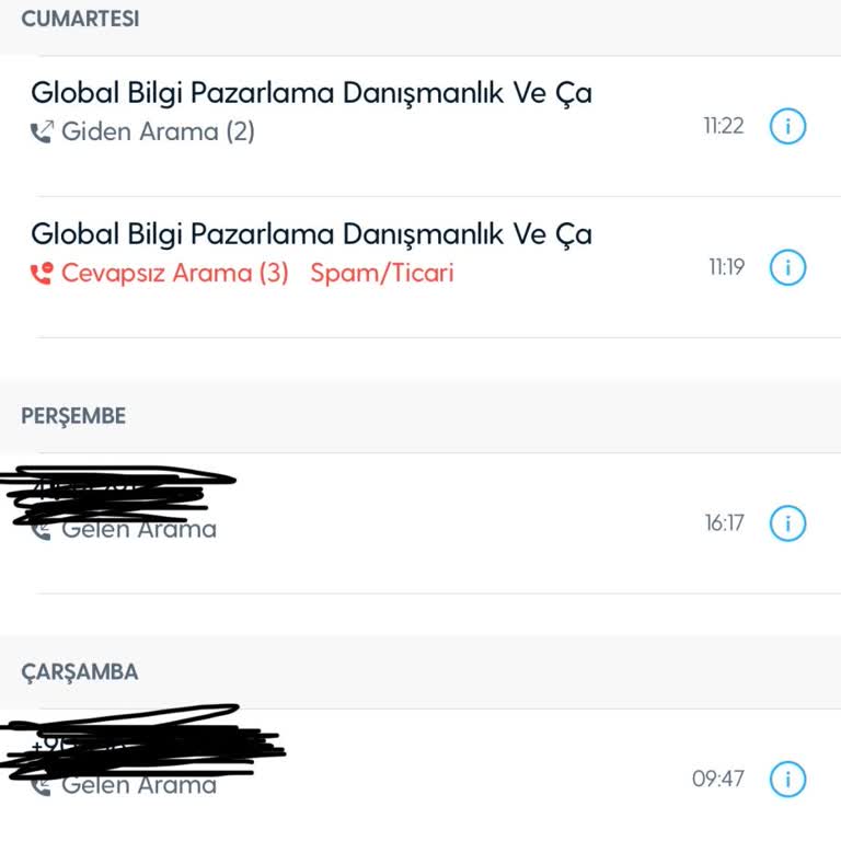Sürekli Global Bilgi Pazarlama Aramaları Telefonumu Kilitli Bırakıyor