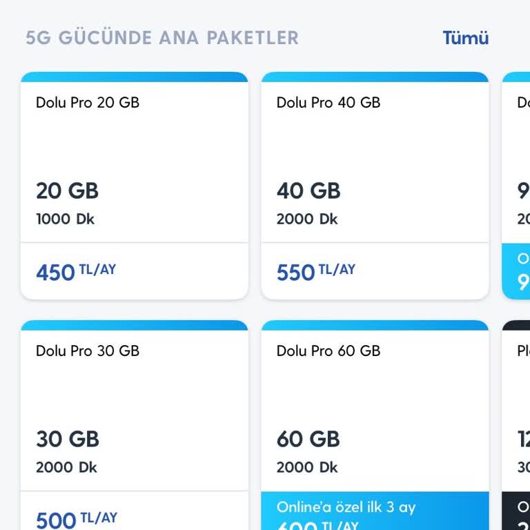Taahhüt Süresi Bitmeden Fiyat Zamı Ve Çözüm Yokluğu