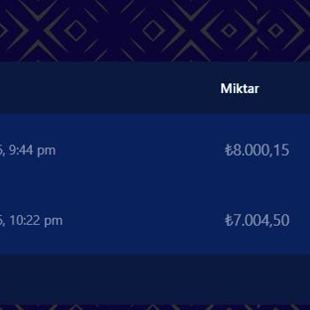 Yatırımlarım Ve Bahislerim Olmasına Rağmen Çekim Talebim Engellendi