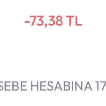 Gece Yarısı İzinsiz Çekimler Ve Kart İptali Açıklama Talebi