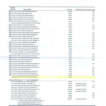 Maximum Ek Kart Otomatik Ödeme Hatası, Gecikme Faizi İadesi Ve Online Alışveriş İndirimi Talebi
