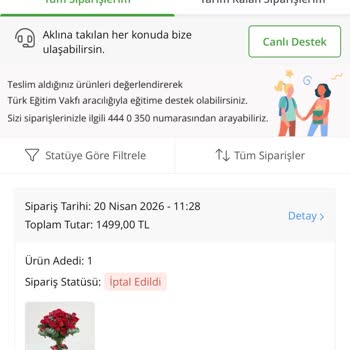 Çiçek Sepeti'nde Teslimat Gecikmesi Ve Müşteri İlgisizliği