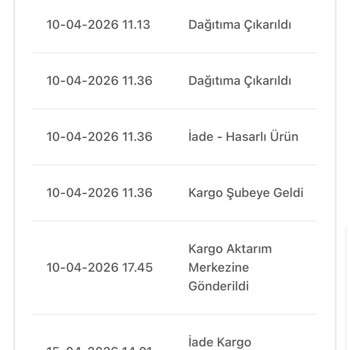Siparişim Kargo 15 Gündür Gecikiyor, Ürün Hasarlı Ve Bilgilendirme Yok, İade Talebi