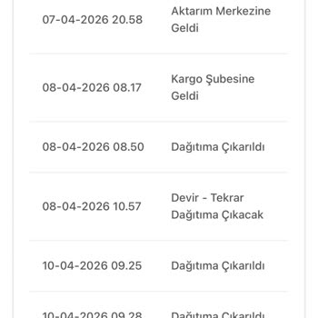 Siparişim Kargo 15 Gündür Gecikiyor, Ürün Hasarlı Ve Bilgilendirme Yok, İade Talebi