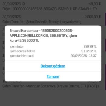 Bilgi Ve Onay Almadan Çekilen 300 TL Ücretine İtiraz