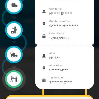 Butik35 İade Aldı Ama Para İadesi Yapılmadı Ve İletişim Engellendi