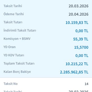 TOKİ Zamlarıyla Çift Ödeme Zorunluluğu Ve Çözüm Talebi