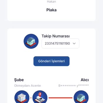 Teslim Edilmemiş Kargo Ve Ulaşılamayan Kurye