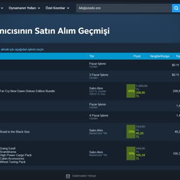 Steam Alınan Far Cry Oyunları Ubisoft Hesabına Bağlanamıyor