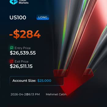 Funded Trader Markets Tamamen Haksız Bir Şekilde Hesabım Başarısız Sayıldı